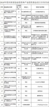 郑州工商学院学费全解析，投资未来的明智选择