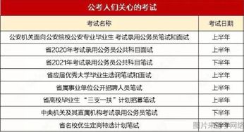 江苏省公务员考试报名时间及备考全攻略