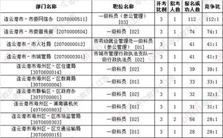 江苏省公务员考试报名时间及备考全攻略