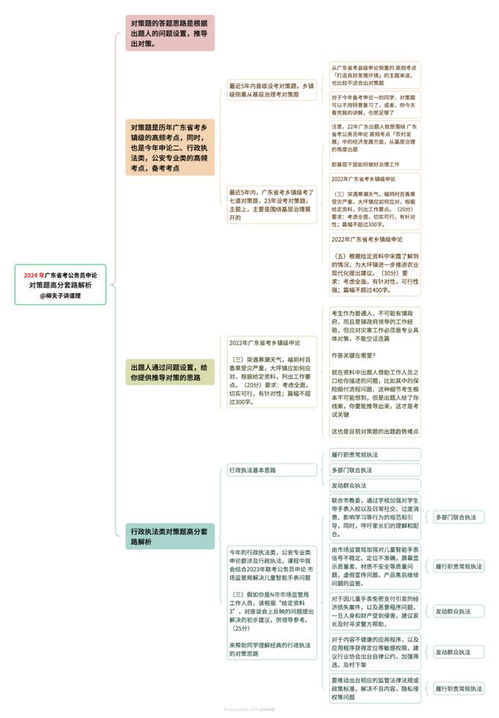 广东公务员考试报名系统全解析，轻松应对每一步