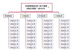 深入解析没关系在英语中的多种表达方式及使用场景