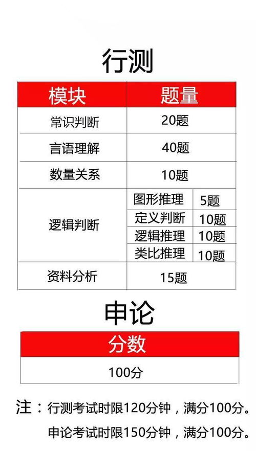 山西省公务员考试全解析，备考攻略与成功秘诀