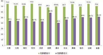 山西省公务员考试全解析，备考攻略与成功秘诀