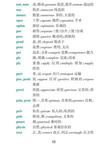 掌握初中英语单词的高效方法与技巧