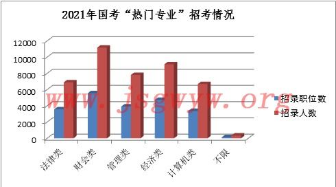 深入解读北京公务员网，全面了解公务员考试与职业发展