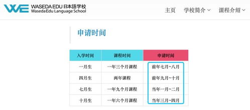 托福报名时间全攻略，掌握关键时间节点，轻松应对留学梦