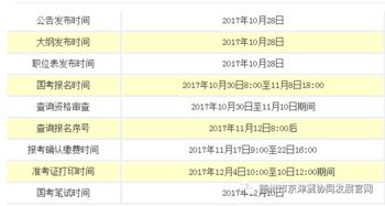 山东省公务员报名入口全解析，轻松开启公职之路