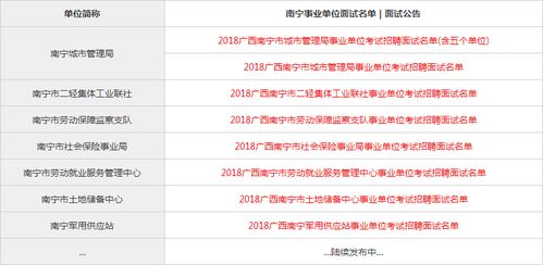 解读广西公务员面试名单，全面了解与充分准备