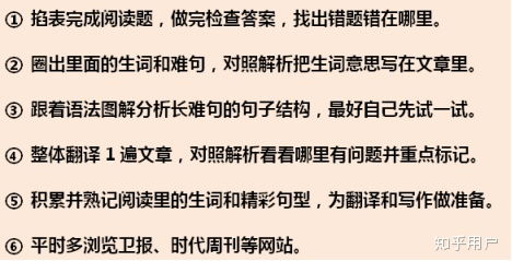 助力学生攻克托福词汇难关