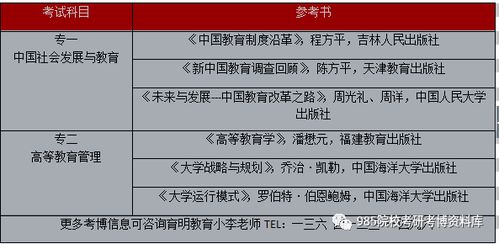 全面解析与备考建议