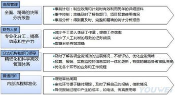 提升教学管理效率的关键