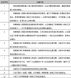 解读广东省公务员职位表，助你轻松备考