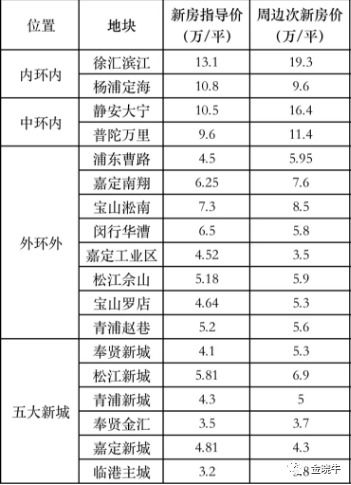 上海新东方英语——开启未来之门的金钥匙