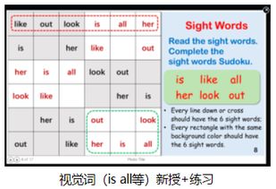 掌握英语听力材料，开启语言学习的金钥匙