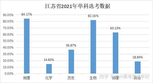 坏回暖？气候异变下的新趋势解读