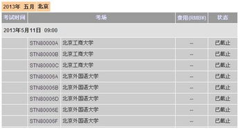 托福考试报名时间全攻略，提前规划，轻松应对