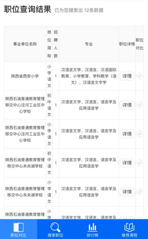 助你轻松选择心仪岗位