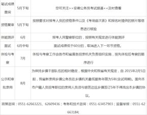 安徽省公务员考试网，全面解析与备考指南