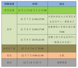 亳州人事考试网，助你轻松应对职业发展之路