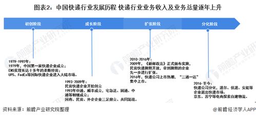 公务员基本工资，全面解析与未来展望