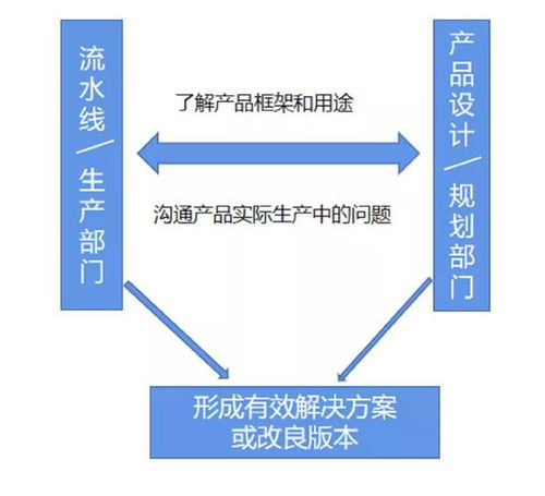 数字时代的新选择，会计电算化就业前景大揭秘