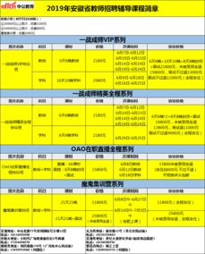 教师招考试题解析与备考指南